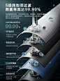 【旗舰新品】美的净水器家用直饮反渗透过滤器厨下澎湃PRO1000G-tmall.com天猫
