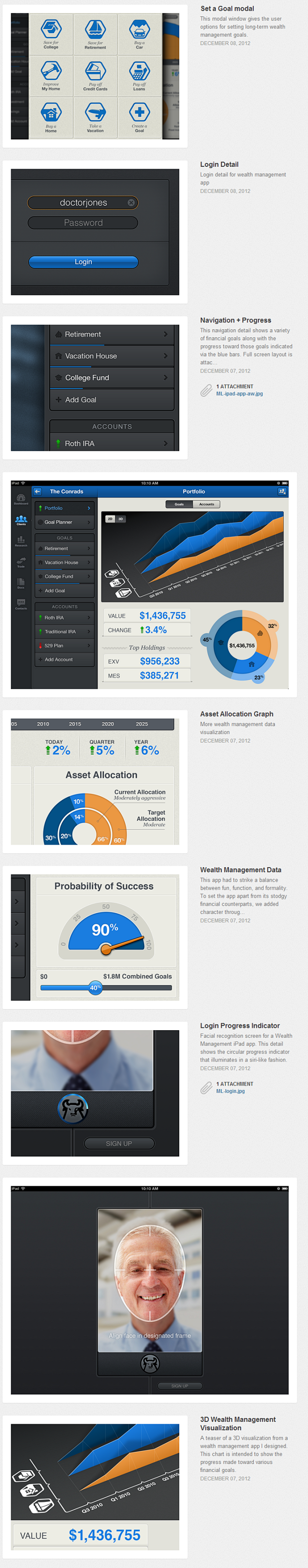 Wealth Management iP...