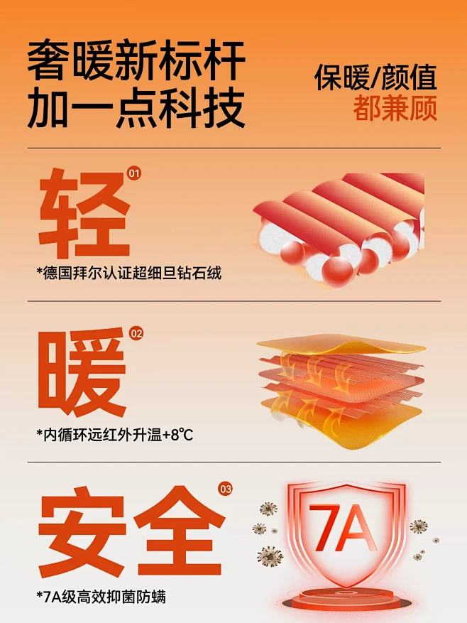 VV速热衣保暖内衣套装大码女士德绒打底衫...