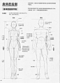 (4) Pinterest