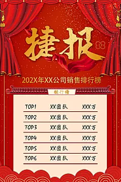 红色战绩销售战报创意海报