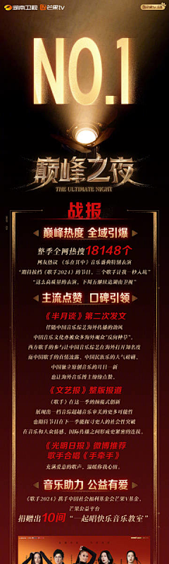 小叶不眠采集到文字排版