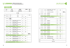 X昵称已经存在采集到画册