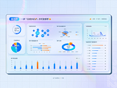 绿几采集到PC配色