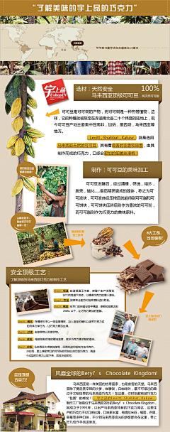 原来我是泡沫~~采集到详情页