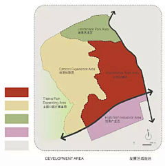 JWX_zt采集到分析图