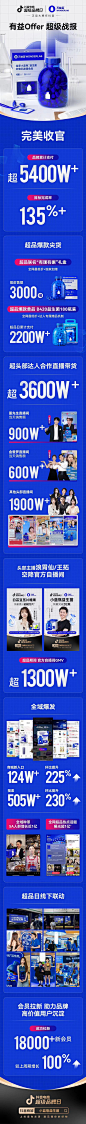 wecom-temp-2022340-3c927c5cede5452d515f6a354a6d19ce