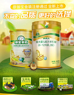 Gavin12采集到牛奶