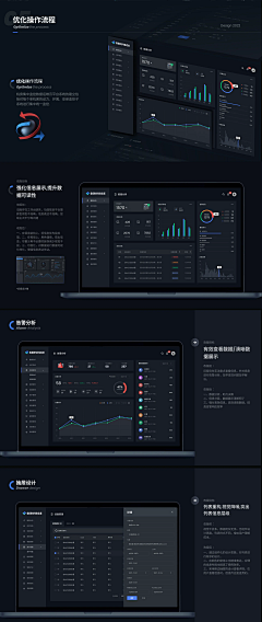 1放羊的星星1采集到后台系统