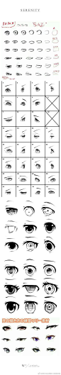 日系绘画解说  漫画插画素材  眼睛参考