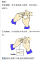 最全人体穴位图，有空可以按按~