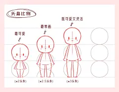 手绘教程！3大要点教你画出可爱的Q版人物头像 - 优优教程网 - 自学就上优优网 - UiiiUiii.com : 关于教程 Hello，大家好鸭！我是优设手绘营的讲师@Rimi日米 萌萌的 Q 版插画是我日常画得最多的一种风格，相比写实的人物，Q 版在绘画的过程中可以省略很多复杂的步骤，对于新手来说也容易上手很多，今天就来给大家分享些绘制Q 版人物插画的小小心得，其中包括： 人物的身体比例 头手脚的画法 脸型和五官表情 画 Q 版人物的诀窍在于「强调」和「省略」，整体特征可以用三个字来概括那就是：圆！短