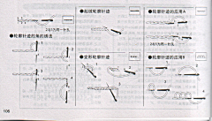 李有方采集到【手作】欧式刺绣~