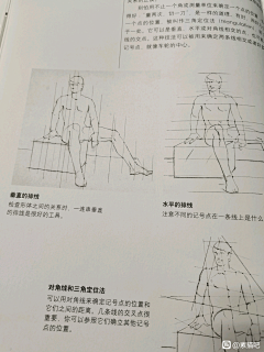 千里之行123采集到石膏