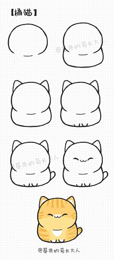 小一不上班采集到素材——猫