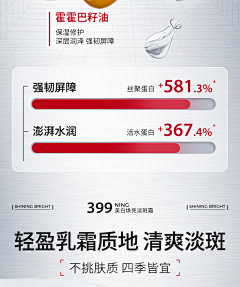 西西6160采集到详情-对比图、升级图