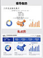 WeChat47f473bd429588f9f6bef443b1881e7b