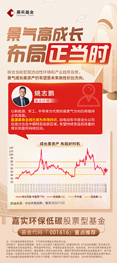 鲍勃抱抱采集到银行金融