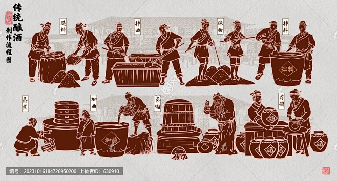 传统酿酒工艺流程图-花瓣网
