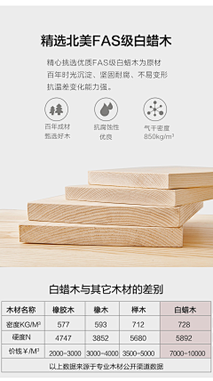寒水碧潭采集到实木素材