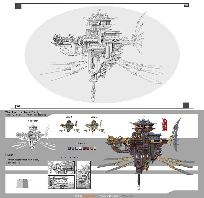 Gliulian-绿榴莲的照片 - 微相...