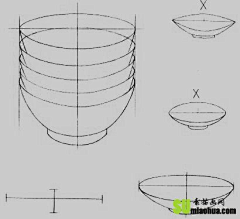 湖南网友在线陪聊采集到素描图