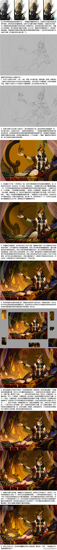 Hoshiya采集到教程