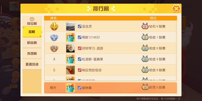 排行榜界面【超物理基斗】
