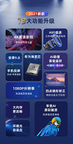 5530f76f2b1e4eb79ebf0ed8edd6511f采集到版式排列