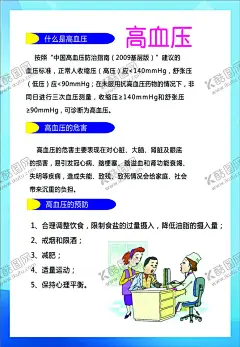 高血压 【酷图网】健康教育,健康海报,健康报板,健康宣传栏,健康教育知识,健康宣教,健康,教育,知识宣传栏,宣传栏,展板,板报,饮食注意,健康饮食,健康展板知识,海报,医院宣教展板,医院宣传栏,知识宣传,新冠疫苗知识,新冠疫苗接种,疫苗知识问答,新冠病毒疫苗,