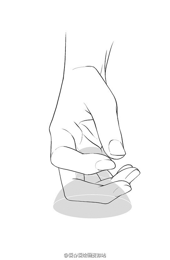 手的各种角度姿势之提