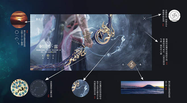 【神话】篇_Xiss丶-