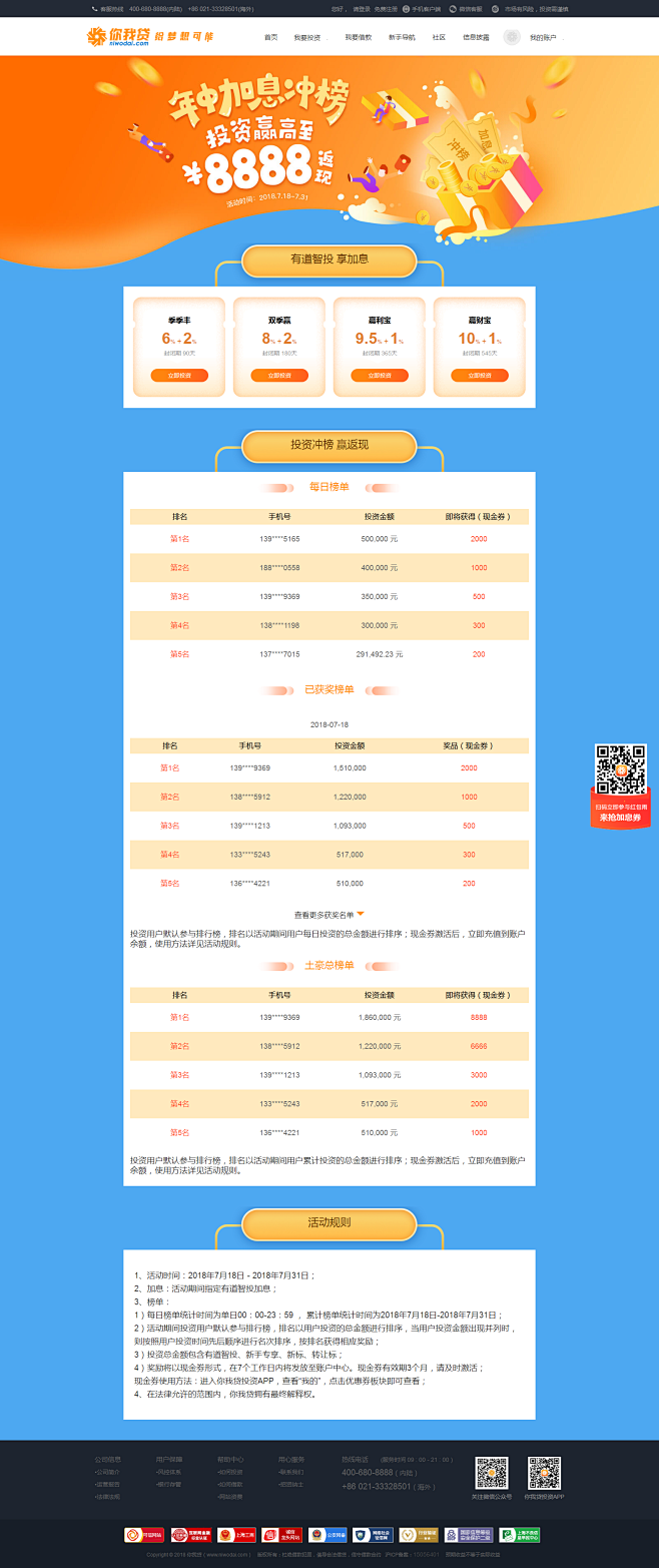 年中加息冲榜