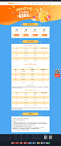 年中加息冲榜