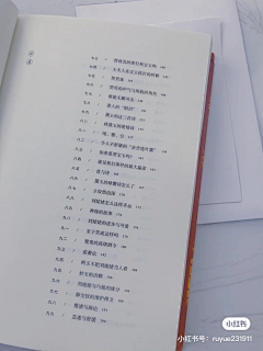 Dandya采集到目录