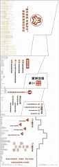教育文化墙-源文件-志设网-zs9.com