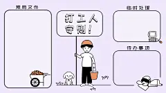 手绘可爱打工人电脑桌面分区壁纸