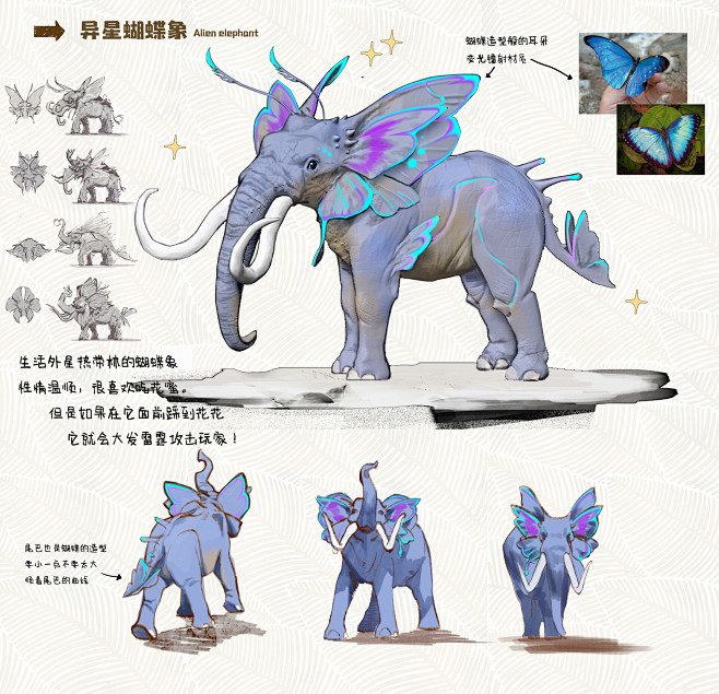 工作设计（生物）Alien elepha...