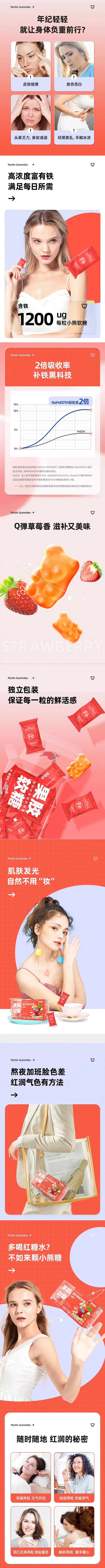 红桃k富铁软糖 健康保健食品 详情页设计...