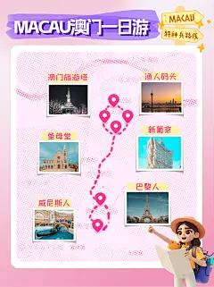 旅游攻略指南路线图小红书配图aigc