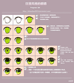 h2gFrYgg采集到眼睛教程