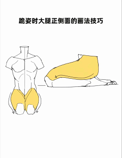 春一番采集到人体