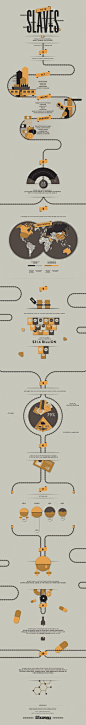 Unique Infographic Design, 10 Things Worth Knowing About Human Trafficking #Infographic #Design 