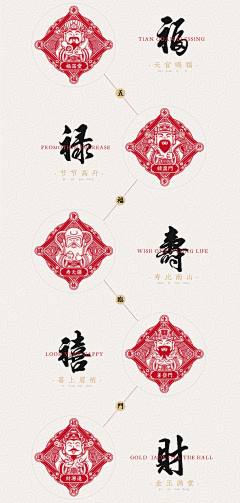 tEpgW7JJ采集到国潮
