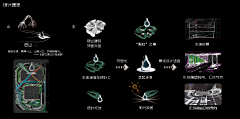 HZS景观陆静Julin采集到待归类采集