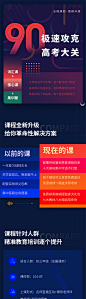 【源文件下载】 专题设计 长图 高考 教育 课程 学习 234681