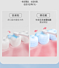 Protefix奥拉氟儿童牙膏60g宝宝分龄3一6一12岁换牙期防蛀牙含氟-tmall.com天猫
