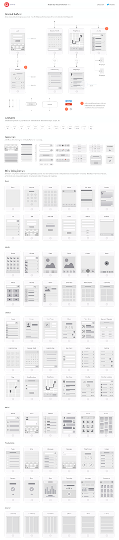 Elec采集到Wireframes