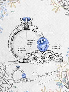 羊嘚嘚采集到web