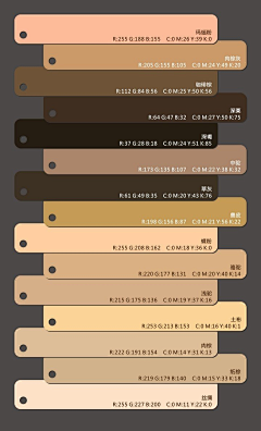 Whysodelirious采集到教程向